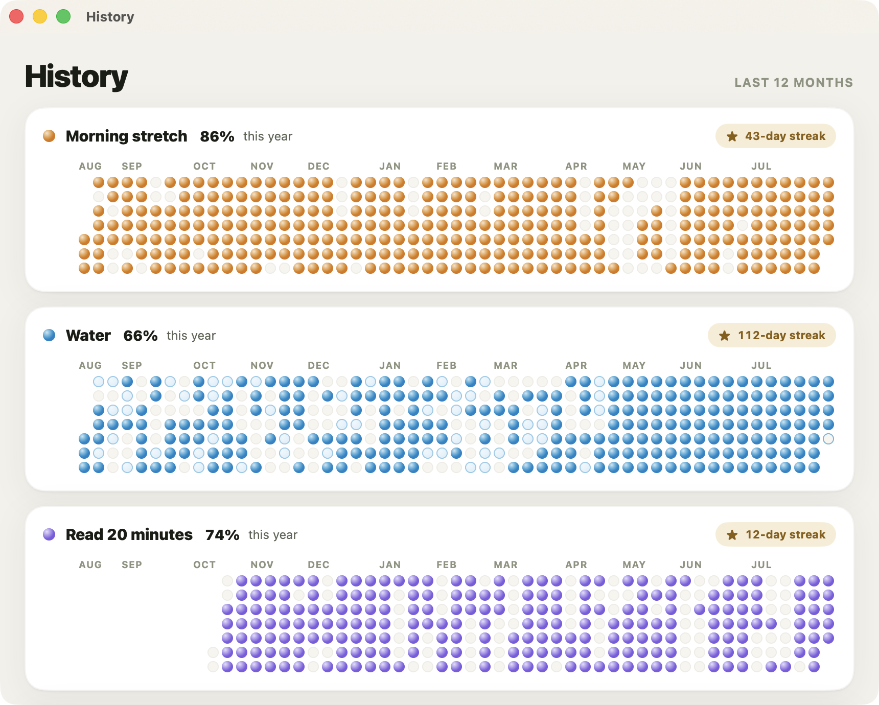 Cleat Mac app - the yearly history view